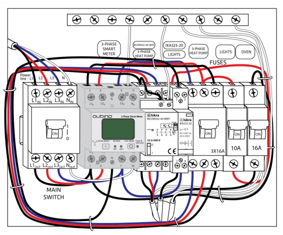 Zapojenie Qubino 3phase smart meter